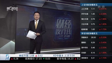 财经夜行线 财经夜行线20160802