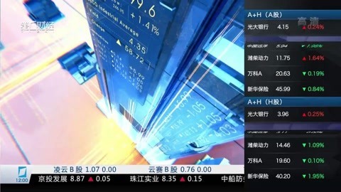 财经中间站 财经中间站20170216