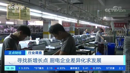 中国财经报道 《正点财经》 20191105 16:00