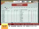 赢在起点 2011 赢在起点 110712