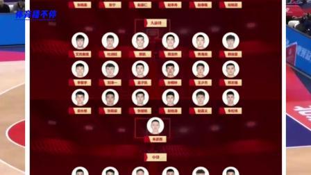 体育24小时速递 篮协公布三人男篮人才库中备选球员名单