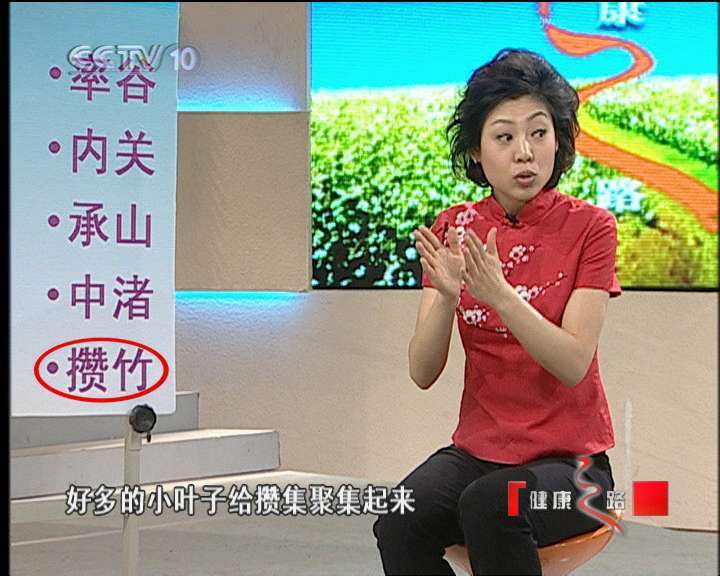 健康之路 小穴位 大健康（二）