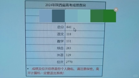大四女生挂多门课程后退学，复读5个月高考641分