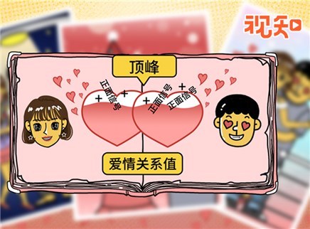 人生资本论