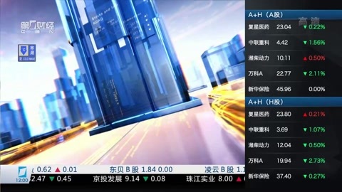 财经中间站 财经中间站20161213