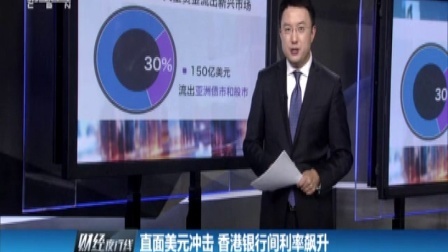 财经夜行线 证监会称可抑制融资投机行为 161202