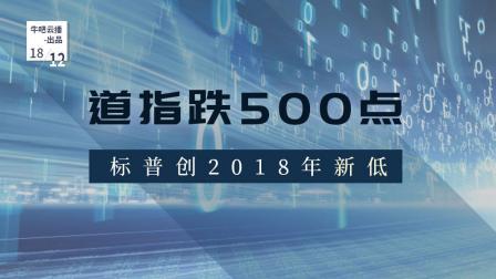 美指跌幅超两成标普创2018年新低