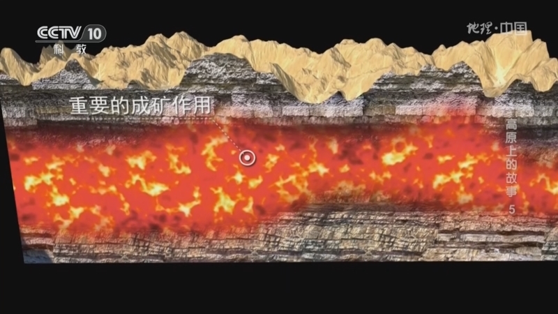 《地理·中国》 20260406 高原上的故事5