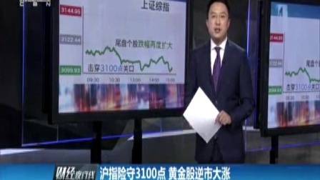 财经夜行线 沪指跌0.63% 黄金股逆市井喷 161102