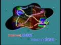 宝宝的双语乐园 The world of information