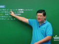 高二数学知识点视频解析 高二数学知识点解析之一元二次不等式及其解法
