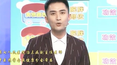 X诊所. “好色”减肥 事半功倍