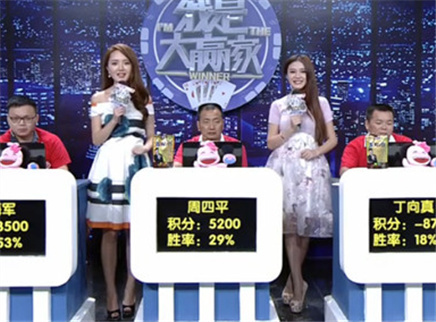 我是大赢家 我是大赢家20150816期