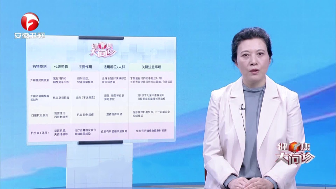 健康大问诊 拯救春季敏感“危肌”