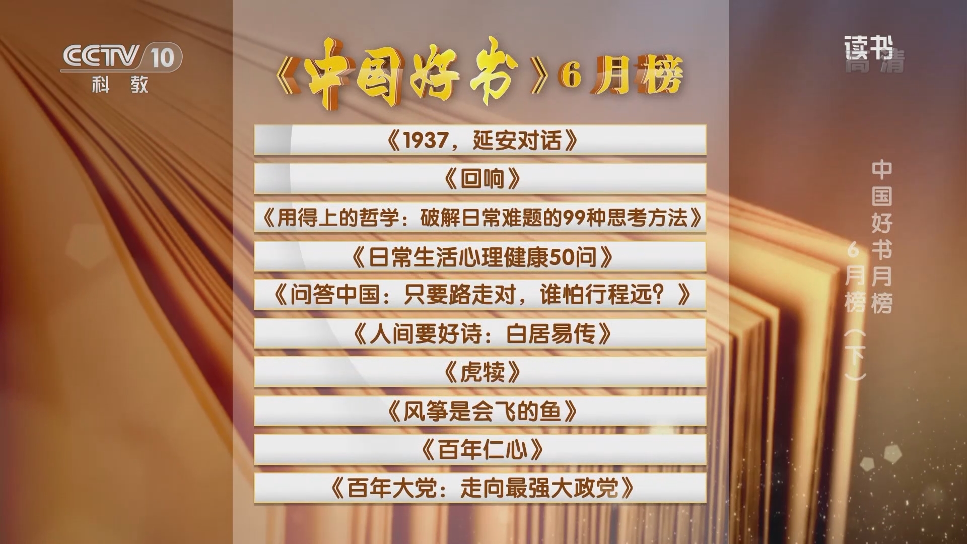 《读书》 20211012 《问答中国：只要路走对，谁怕行程远？》/《人间要好诗：白居易传》/《虎犊》/《风筝是会飞的鱼》/《百年仁心》/《百年大党：走向最强大政党》 中国好书月榜 6月榜（下）