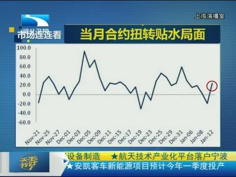 吾股丰登 《吾股丰登》 20150112
