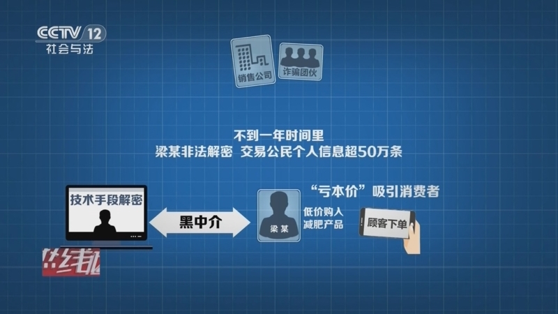 热线12 《热线12》 20260303
