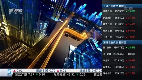 财经夜行线 财经夜行线20161116