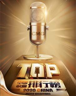 TOP荣耀时刻 海报