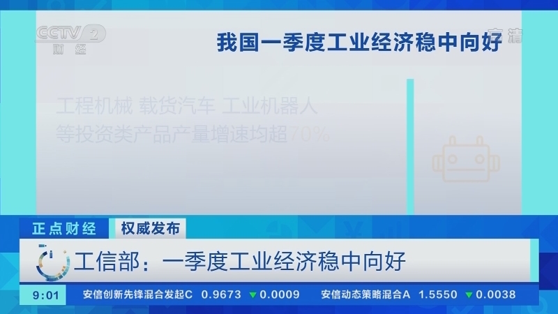 《正点财经》 20210421 09:00
