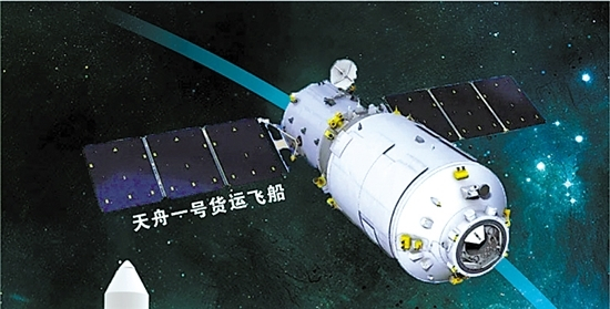 中国"天舟"排第几