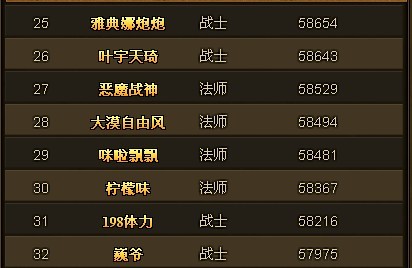 刚体验服6尾jg 直接上图,标题要长jpg,866x450,232kb,482_250世界boss