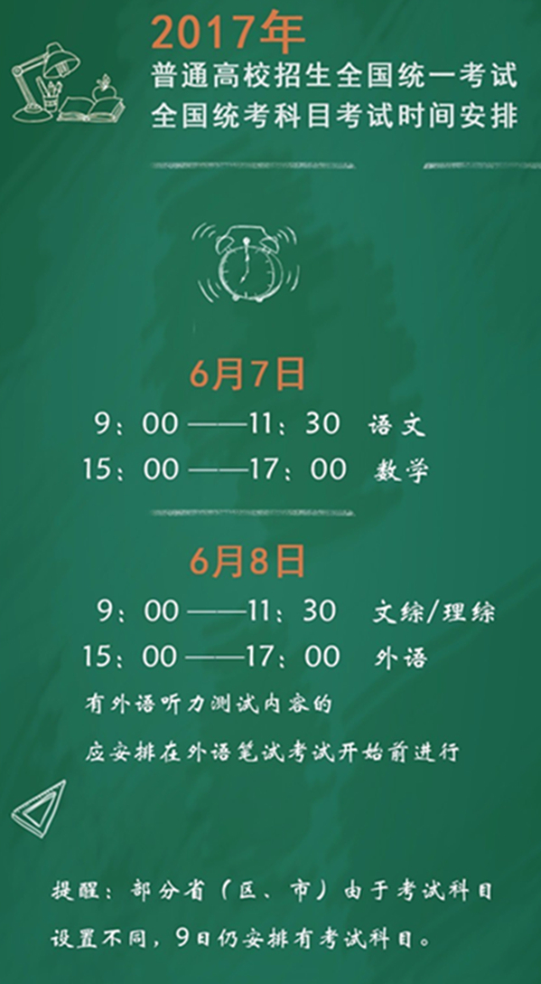 今年考生共940万,教育部这份考前提醒送给你