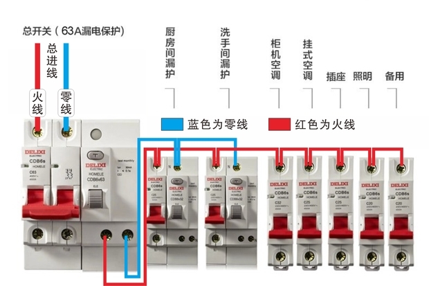 請問63a漏電保護開關和空氣開關怎麼接