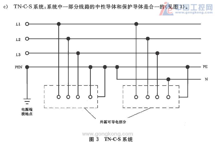 图8.1.6 重复接地