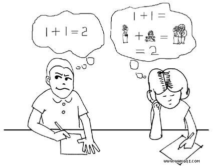 具体形象思维特点