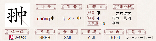 "翀"字的基本信息