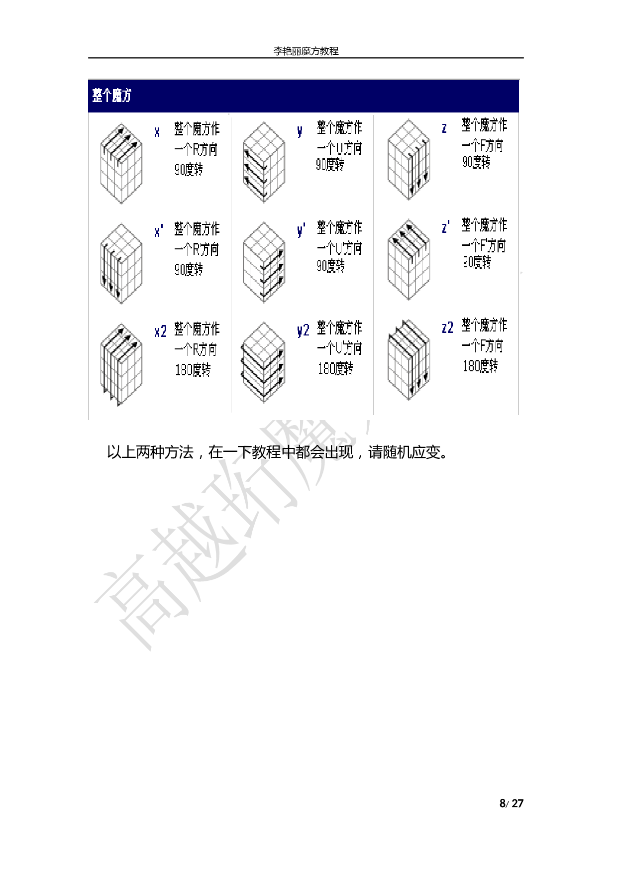 魔方教程一看就懂