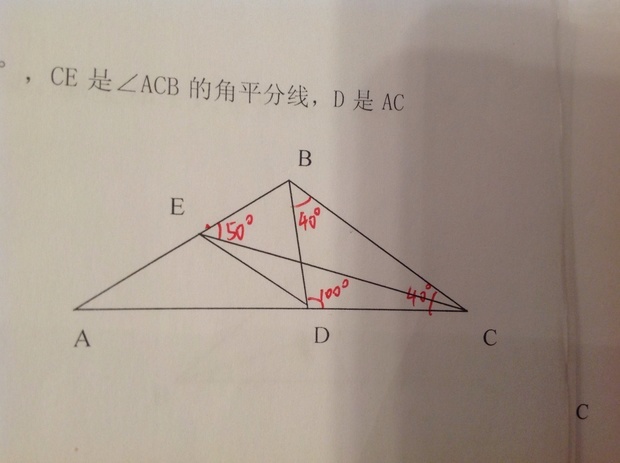 ce角测量示意图图片