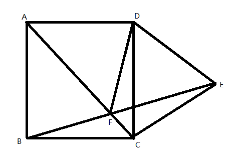 如图,以正方形abcd的cd边长作等边△dce,ac和be相交于点f,连接df.