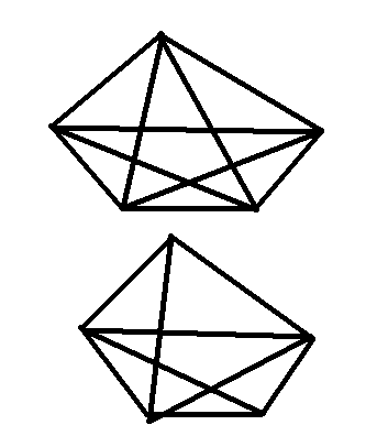 從一個五邊形的某個頂點出發,分別連接這個點與其餘各個頂點,可以將