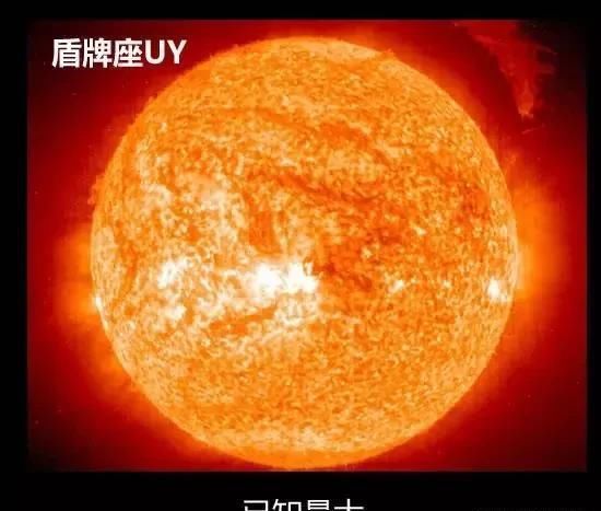 目前已知最大星体显露真身:盾牌座uy!有