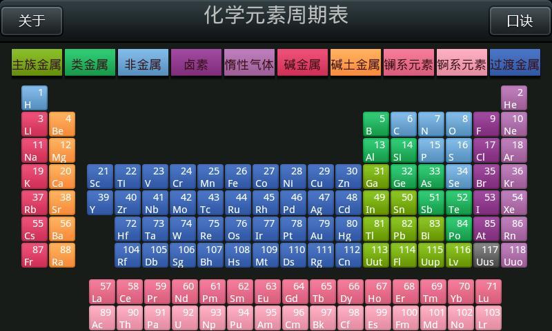 移动应用 化学元素周期表