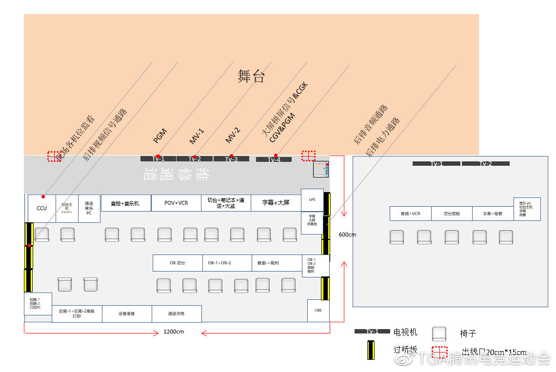 导播间工位图