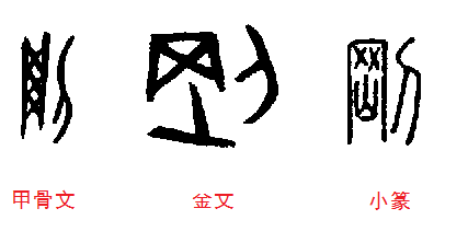 古文 刚 字怎么写