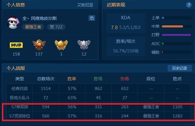 千珏熟练度排名