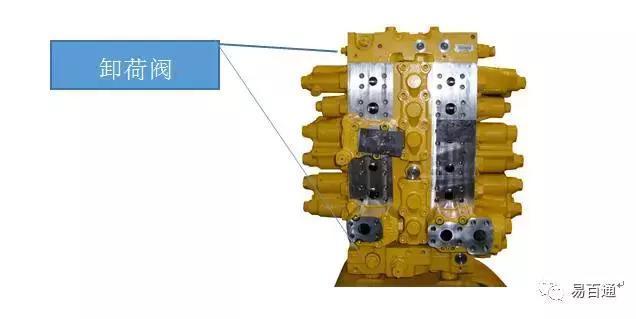 小松挖掘機壓力低怎麼辦?