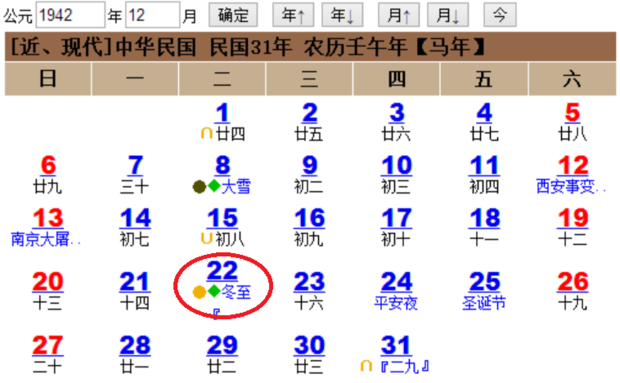 農曆十一月十五壬午年 壬子月 己酉日 冬至【馬年】