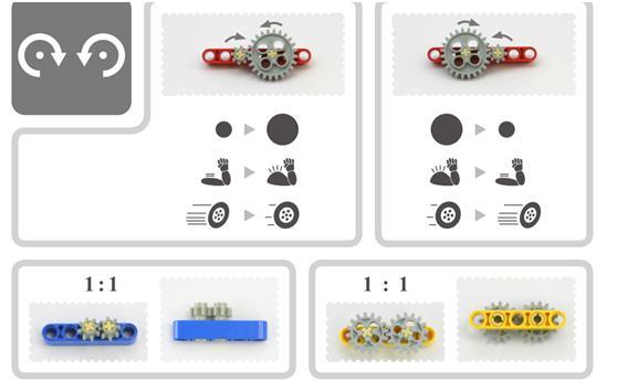 乐高器材的名字和单位你都知道吗?