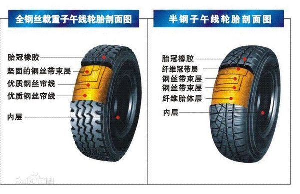 青岛轮胎厂家全解析：产业优势、产品矩阵与采购选型指南