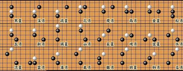 五子棋先手必勝