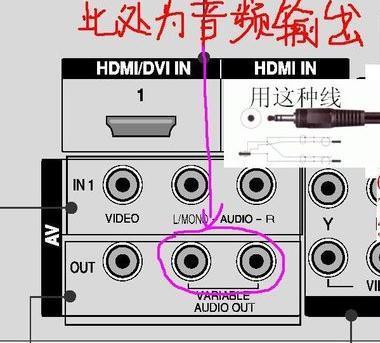 lg50ln5400ca可以外接音响吗