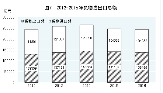 新理念引領新常態 新實踐譜寫新篇章