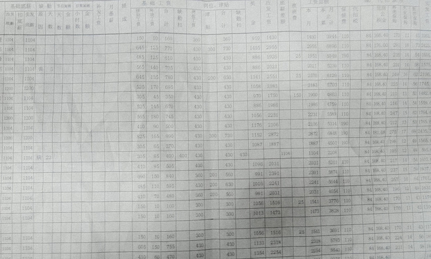 2014年2月一線工人工資表